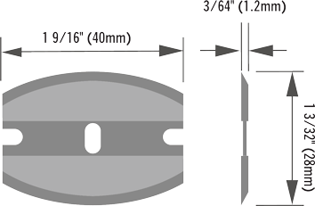 Blade specification diagram